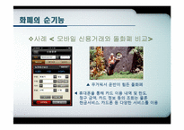 [화폐금융학] 화폐와 금융의 순기능, 역기능 사례-4