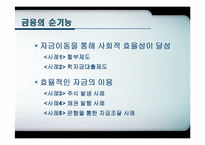 [화폐금융학] 화폐와 금융의 순기능, 역기능 사례-8