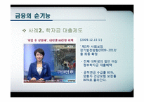 [화폐금융학] 화폐와 금융의 순기능, 역기능 사례-10