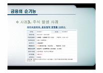 [화폐금융학] 화폐와 금융의 순기능, 역기능 사례-11