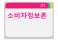 [소비자정보론] 한국소비자원, 공정거래 위원회의 정보전달 형태-1