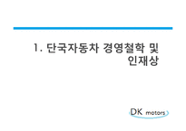 [인적자원관리] 자동차 산업 가상 인재채용 실습 보고서-3