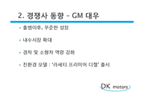 [인적자원관리] 자동차 산업 가상 인재채용 실습 보고서-7
