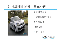 [인적자원관리] 자동차 산업 가상 인재채용 실습 보고서-11