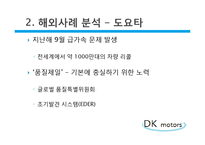 [인적자원관리] 자동차 산업 가상 인재채용 실습 보고서-12