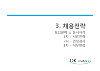 [인적자원관리] 자동차 산업 가상 인재채용 실습 보고서-13