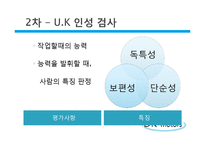 [인적자원관리] 자동차 산업 가상 인재채용 실습 보고서-18