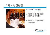 [인적자원관리] 자동차 산업 가상 인재채용 실습 보고서-19