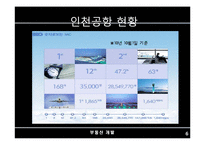 [부동산 개발] 인천공항 개발사례 분석-6