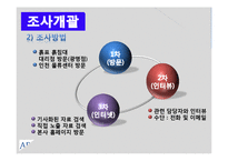 [물류시스템] 흙표 흙침대 제품 유통 프로세스 조사-5