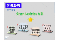 [물류시스템] 흙표 흙침대 제품 유통 프로세스 조사-20