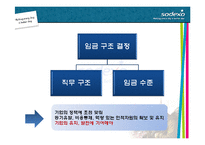 [인사관리] 임금구조 결정 사례분석-소덱스SODEXO(USA)를 중심으로-4