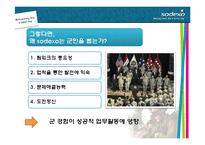 [인사관리] 임금구조 결정 사례분석-소덱스SODEXO(USA)를 중심으로-12