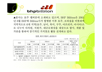 [비교문화 경영론] BHP빌리턴을 통해서 본 오세아니아와 한국의 철광석 산업-8