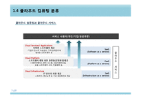 [경영정보] 기업 경영과 클라우드 컴퓨팅-7