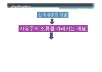 [국제정치경제] 스티글리츠가 바라보는 세계화-7
