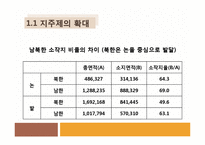 [북한경제의 이해] 해방 전의 북한 경제-5