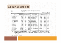 [북한경제의 이해] 해방 전의 북한 경제-11