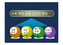 [북한경제의 이해] 전후 재건기의 북한경제-4