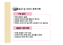 [인적자원관리] 한국 IBM과 GS 유통의 복리후생제도-14