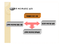 [인적자원관리] 한국 IBM과 GS 유통의 복리후생제도-18