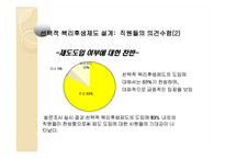 [인적자원관리] 한국 IBM과 GS 유통의 복리후생제도-20