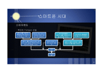 [소비자행동] 휴대전화 광고 사례조사-9
