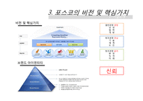 [인사관리] 포스코의 인적자원관리 현황과 시사점-6