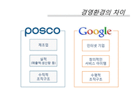 [인사관리] 포스코의 인적자원관리 현황과 시사점-7