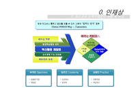 [인사관리] 포스코의 인적자원관리 현황과 시사점-8