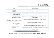 [인사관리] 포스코의 인적자원관리 현황과 시사점-9