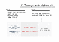 [인사관리] 포스코의 인적자원관리 현황과 시사점-12