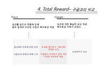 [인사관리] 포스코의 인적자원관리 현황과 시사점-18
