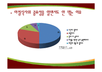 [마케팅 원론] 20~30대 아침식사 타겟 본죽의 마케팅 전략-8