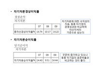 [재무관리] 삼성전자의 재무비율분석-12