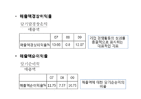 [재무관리] 삼성전자의 재무비율분석-13