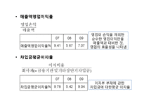 [재무관리] 삼성전자의 재무비율분석-14