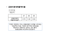 [재무관리] 삼성전자의 재무비율분석-15