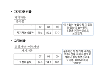 [재무관리] 삼성전자의 재무비율분석-19