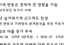 [계량경제학] 주택 거래량과 가격의 인과관계-3