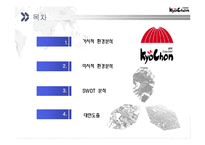 [마케팅 원론] 교촌치킨 Swot 분석-2