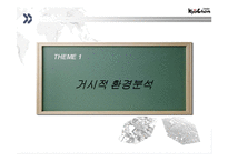 [마케팅 원론] 교촌치킨 Swot 분석-4