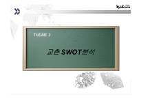 [마케팅 원론] 교촌치킨 Swot 분석-12