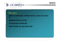 [마케팅 원론] 교촌치킨 Swot 분석-14
