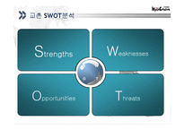 [마케팅 원론] 교촌치킨 Swot 분석-15