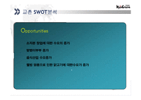 [마케팅 원론] 교촌치킨 Swot 분석-18