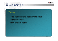 [마케팅 원론] 교촌치킨 Swot 분석-20