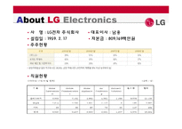 [경영전략] LG전자의 기업전략-5