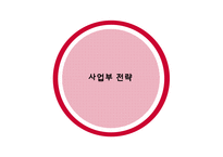 [경영전략] LG전자의 기업전략-10