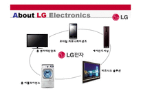 [경영전략] LG전자의 기업전략-11